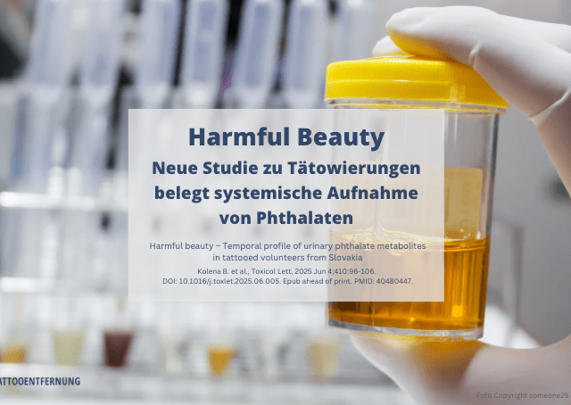 Harmful Beauty: Neue Studie zu Tätowierungen belegt systemische Aufnahme von Phthalaten