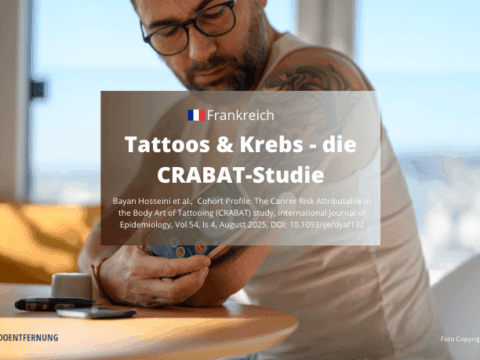 Tattoos und Krebs - die CRABAT-Studie Foto Copyright alfpoint canva for Doc Tattooentfernung 2025