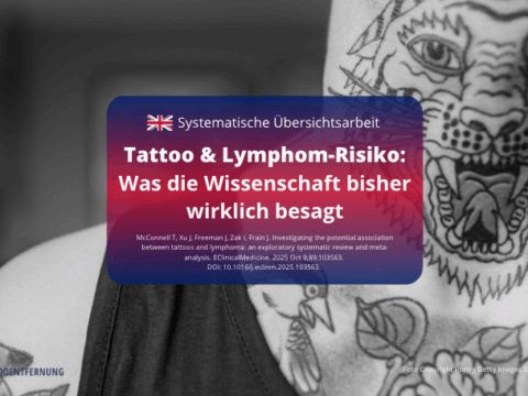 Tattoo Lymphom-Risiko Was die Wissenschaft bisher wirklich besagt Foto Copyright Portra Getty Images Signature canva for Doc Tattooentfernung 2025.png